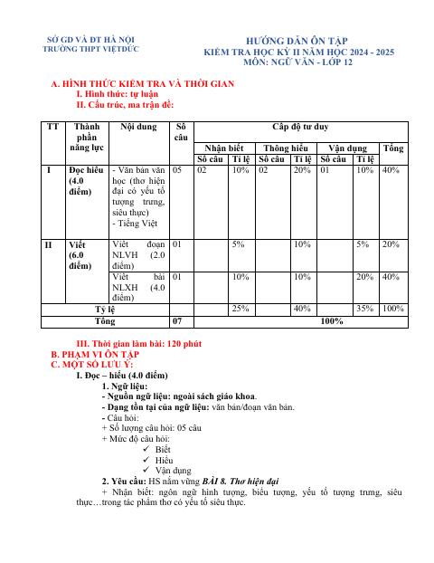 Đề cương ôn tập Học kì 2 Ngữ văn 12 năm 2024–2025 trường THPT Việt Đức (Hà Nội)